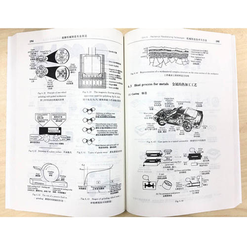 設(shè)計(jì)說(shuō)明書英文翻譯一千字多少錢