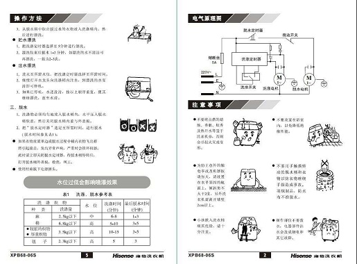 說(shuō)明書翻譯價(jià)格是多少？按照什么標(biāo)準(zhǔn)來(lái)收費(fèi)？