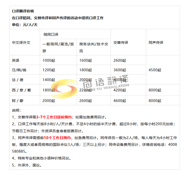 陪同口譯 翻譯公司，商務(wù)陪同口譯一天需要多少錢？商務(wù)陪同怎么收費的？